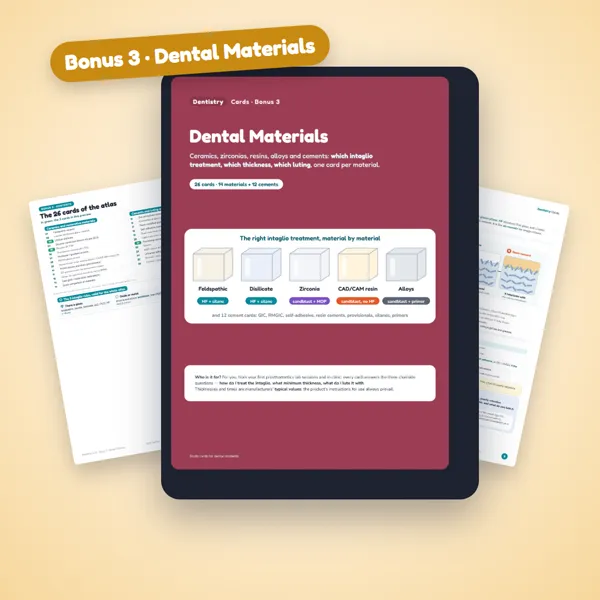 Bonus: Dental Materials